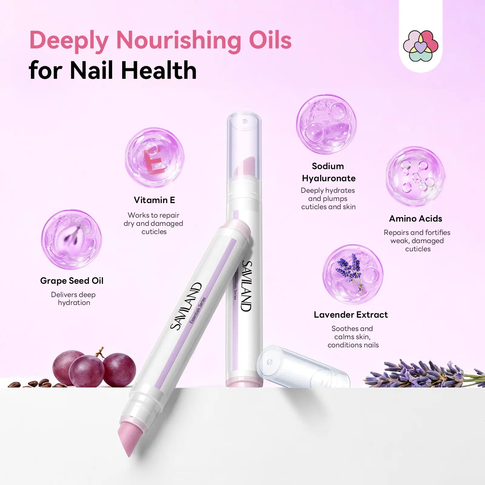 SAVILAND Cuticle Remover Pen Set: 2PCS Ceramic Cuticle Pusher & 4.5Ml Cuticle Oil Pen for Nail Growth, Dry Cuticles, Hangnails, Damaged Nails Moisturizing & Strengthening Care