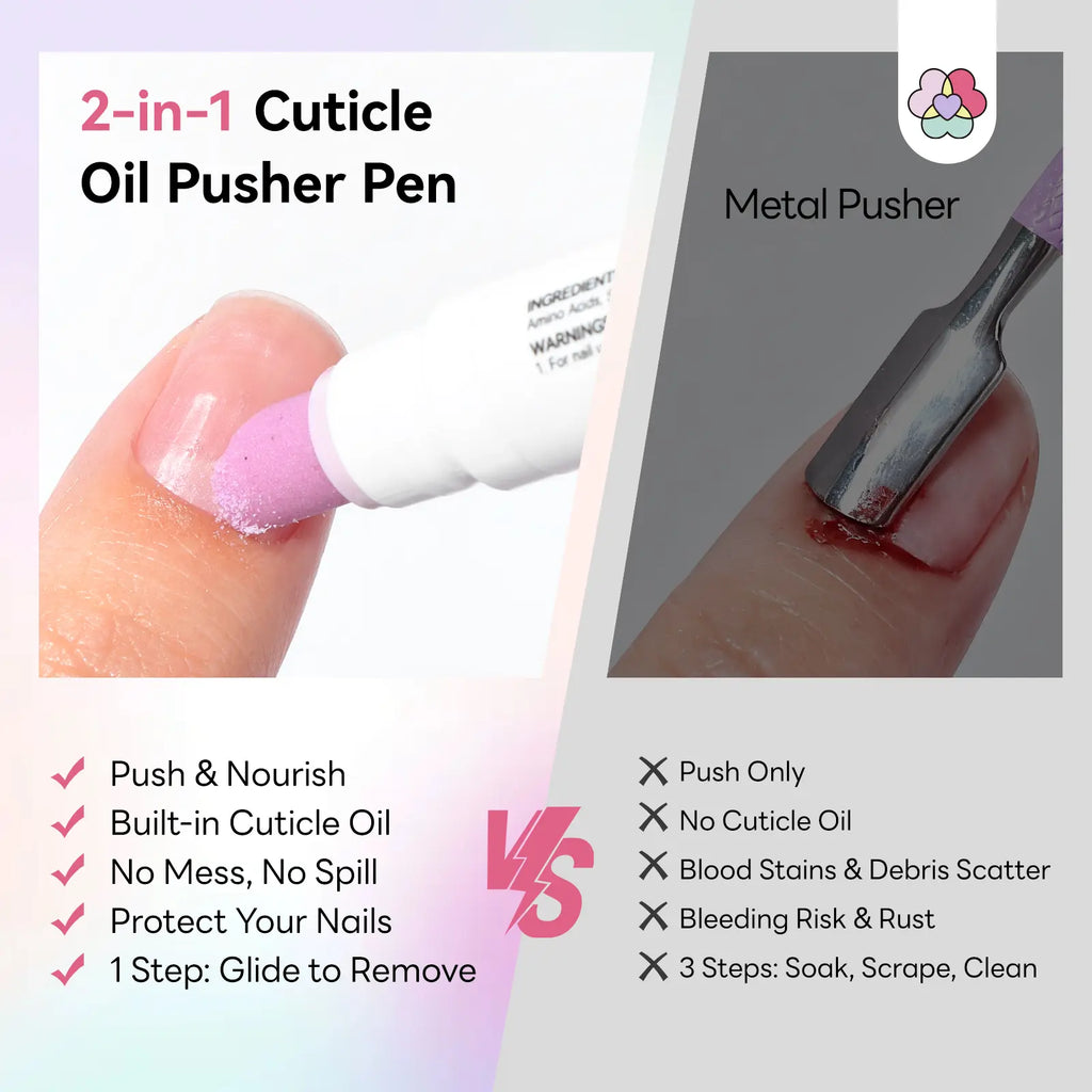 SAVILAND Cuticle Remover Pen Set: 2PCS Ceramic Cuticle Pusher & 4.5Ml Cuticle Oil Pen for Nail Growth, Dry Cuticles, Hangnails, Damaged Nails Moisturizing & Strengthening Care