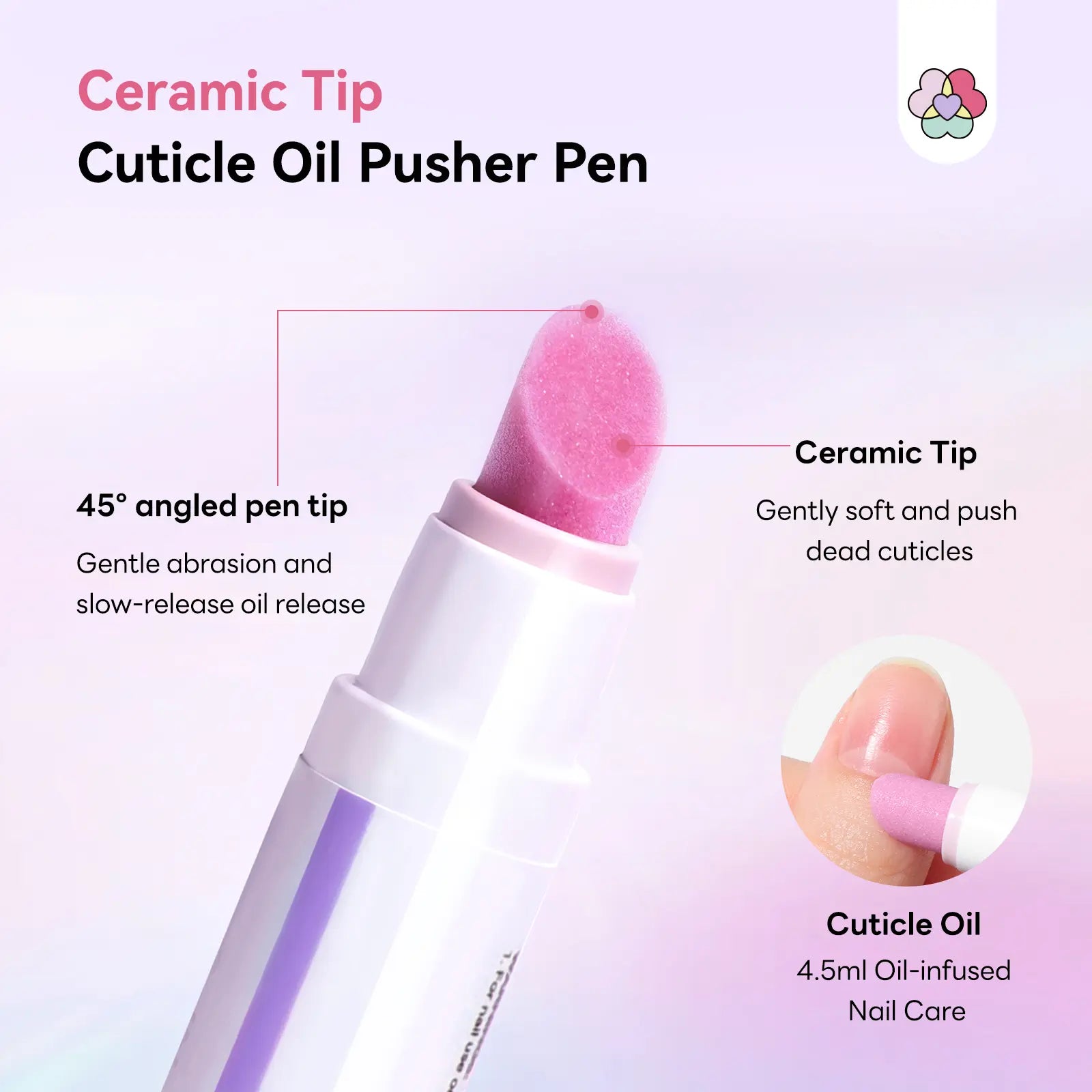 SAVILAND Cuticle Remover Pen Set: 2PCS Ceramic Cuticle Pusher & 4.5Ml Cuticle Oil Pen for Nail Growth, Dry Cuticles, Hangnails, Damaged Nails Moisturizing & Strengthening Care